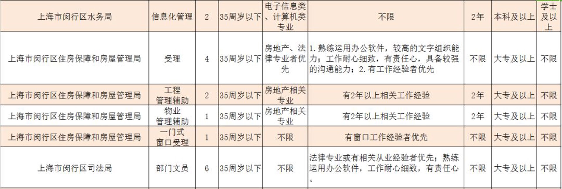 优力电子